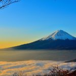 【富士山】はなぜ【フジサン】と呼ばれるようになったのか～古代人がフジという名に込めた思い～